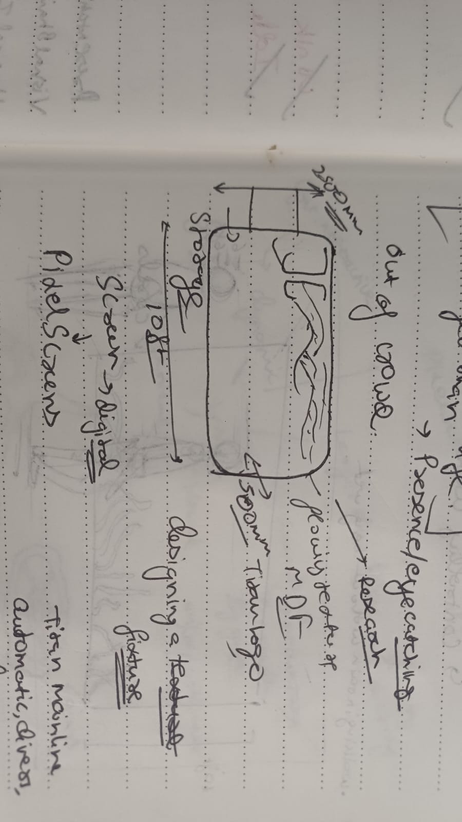 Design Sketch 9